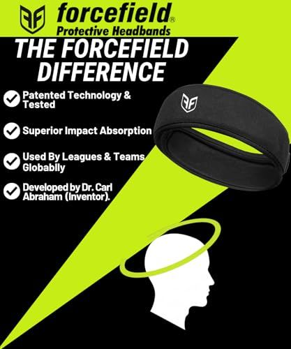 Protective Headgear for Teens and Adults Ultra Protective Headband by Forcefield